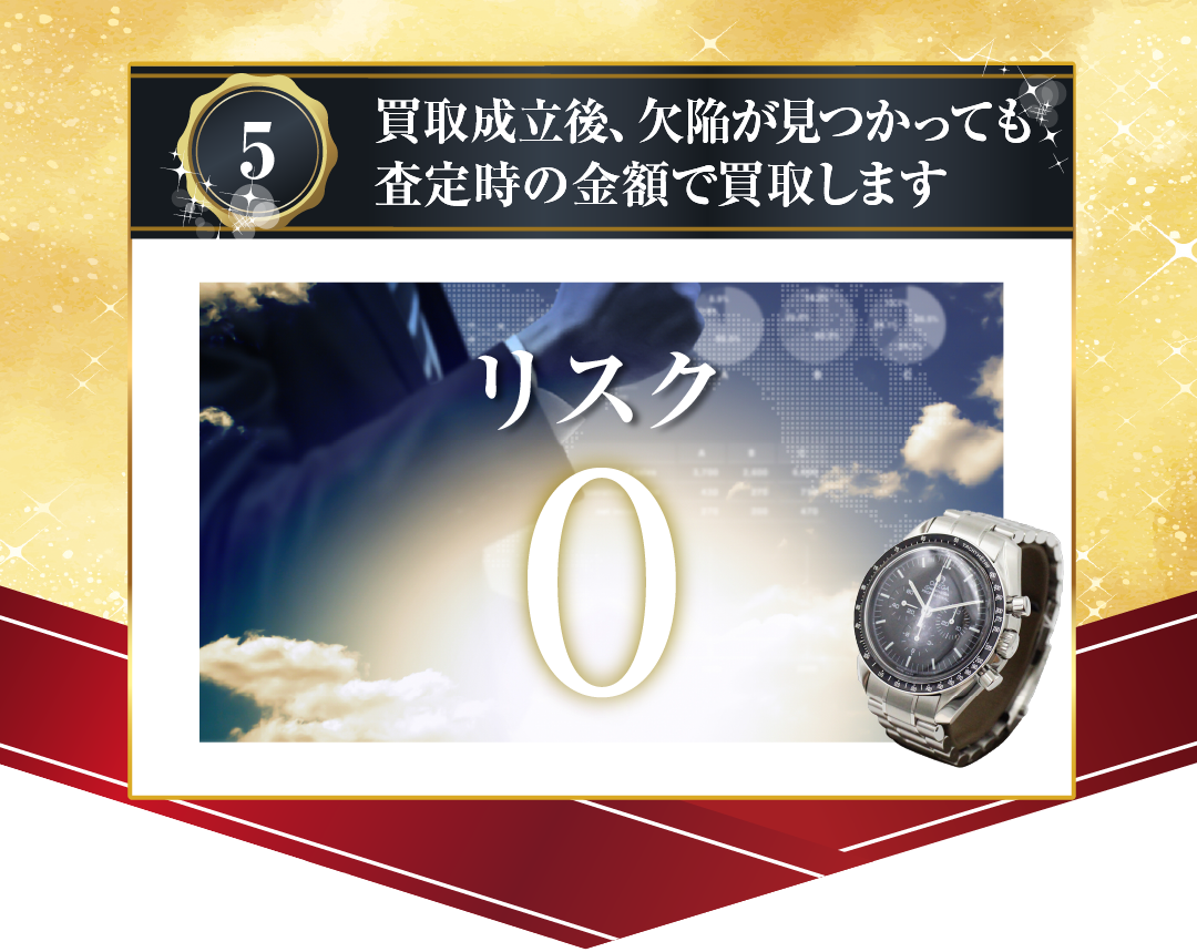 買取成立後、欠陥が見つかっても査定時の金額で買取します